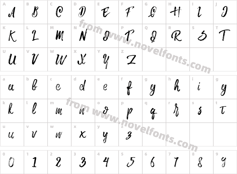 RowoTypefaceCharacter Map