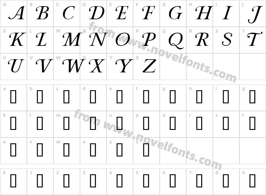 RoxanneCharacter Map