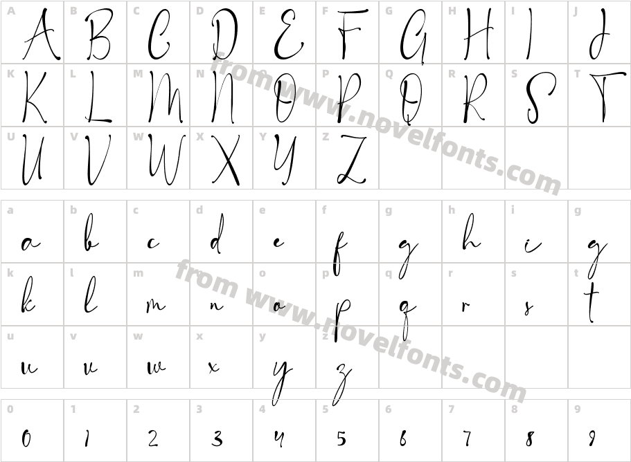 Royal SignatureCharacter Map