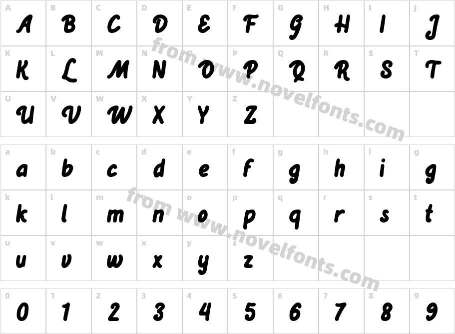 De PeownCharacter Map