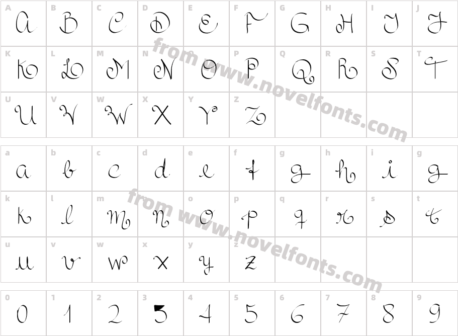 RoyalnCurvyCharacter Map