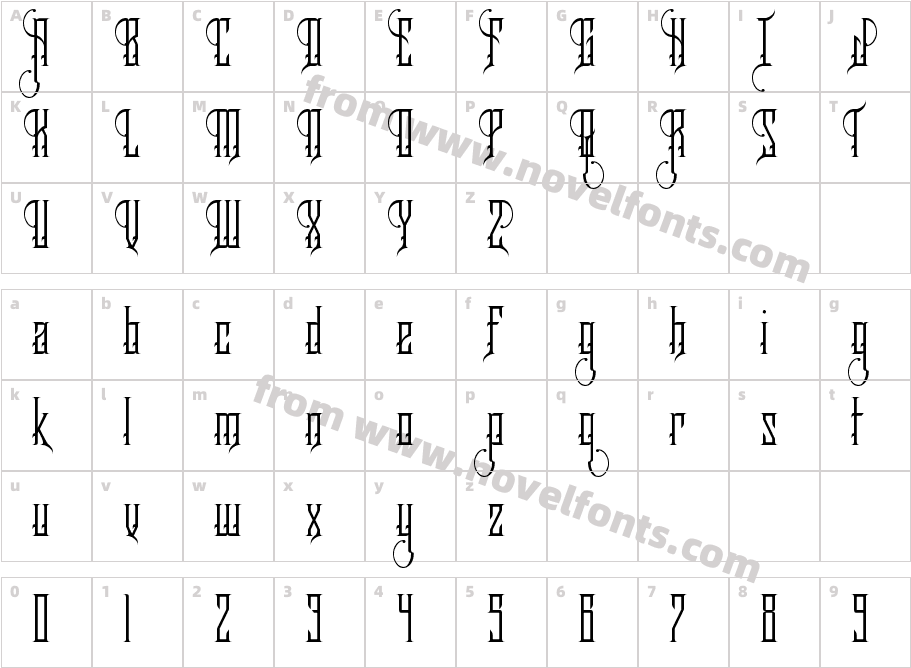 Royalty SaviorCharacter Map