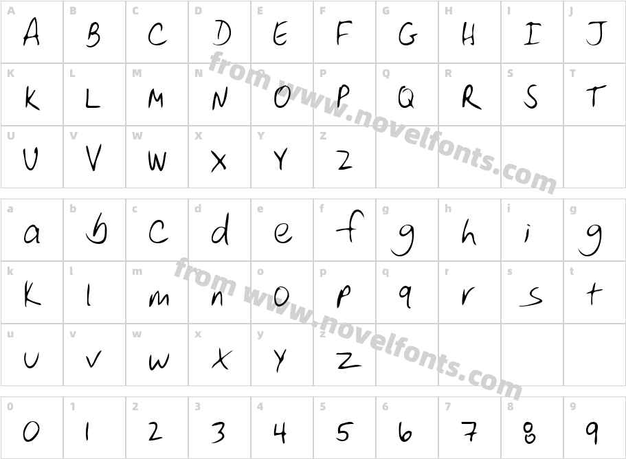 RoydensHand-PlainCharacter Map