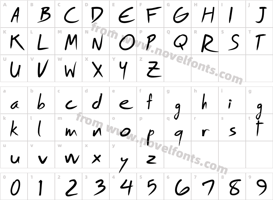 RoyfontCharacter Map