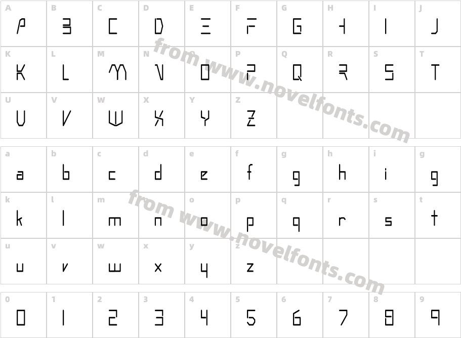 Rsandromed CnCharacter Map