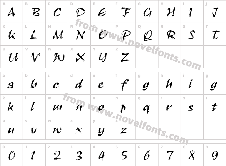 RuachStdCharacter Map