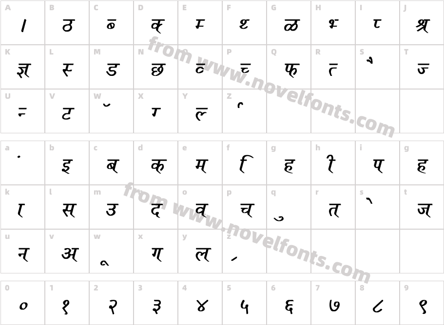 Ruchi-Normal Bold ItalicCharacter Map