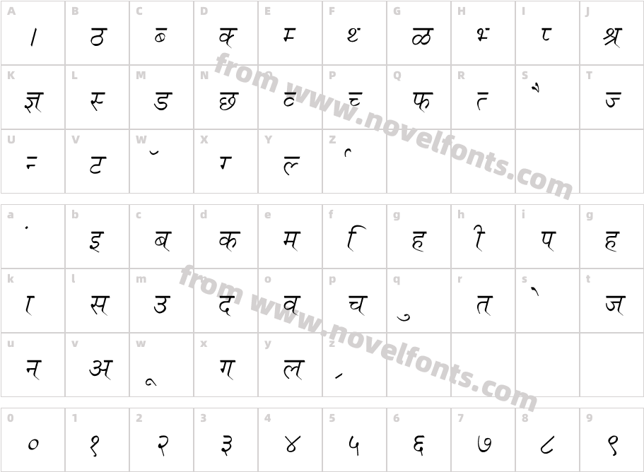 Ruchi-Normal ItalicCharacter Map