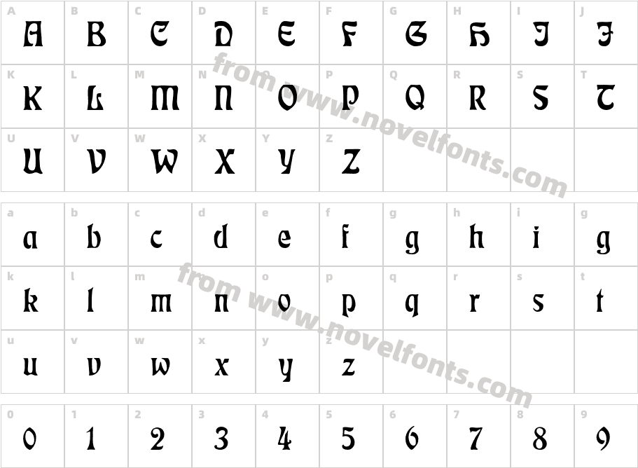 RudelsbergTitelCharacter Map