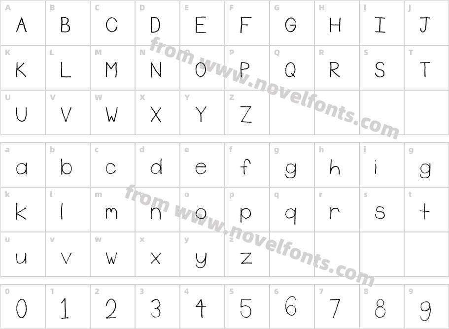 RudimentCharacter Map