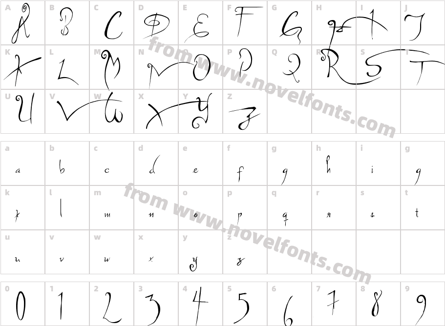 Ruf In Den WindCharacter Map