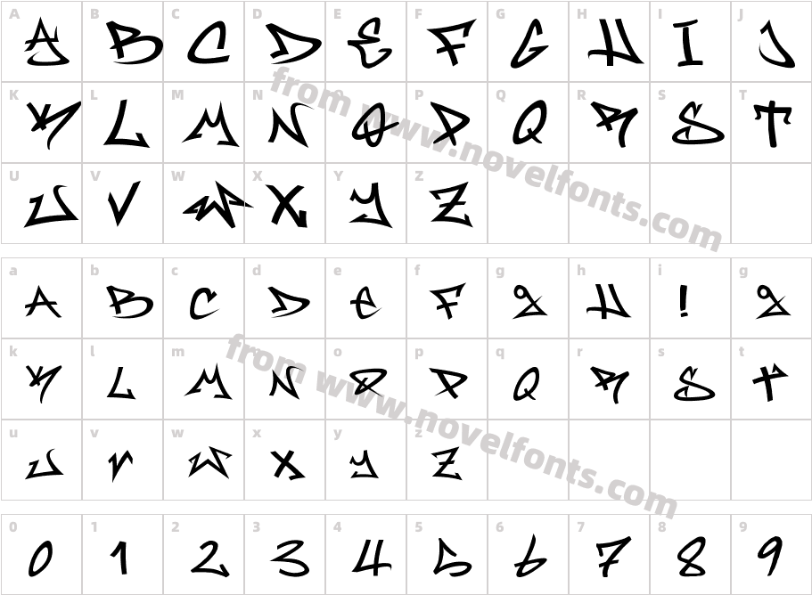 RufaCharacter Map