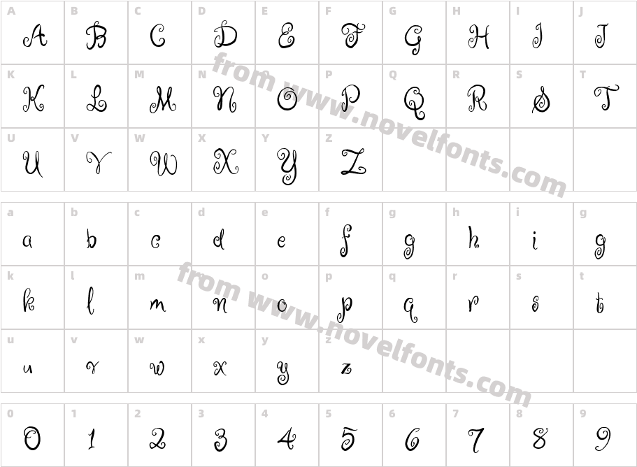 RugeBoogieCharacter Map