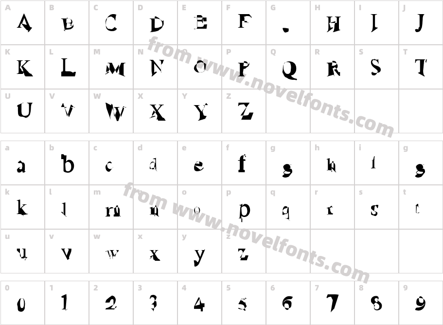 Ruined SerifCharacter Map