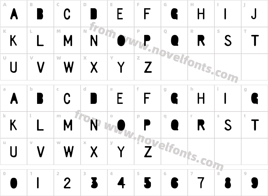 Ruler ElementaryCharacter Map