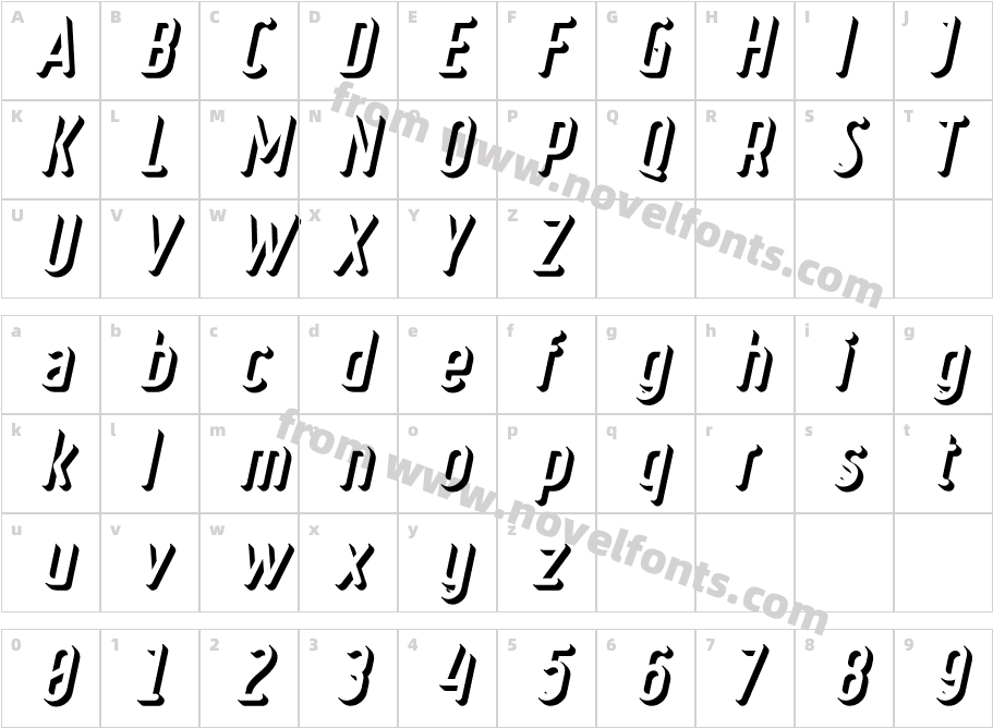 Ruler Volume Extrude Bold ItalicCharacter Map