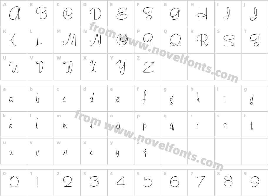 Runaround Sue NFCharacter Map