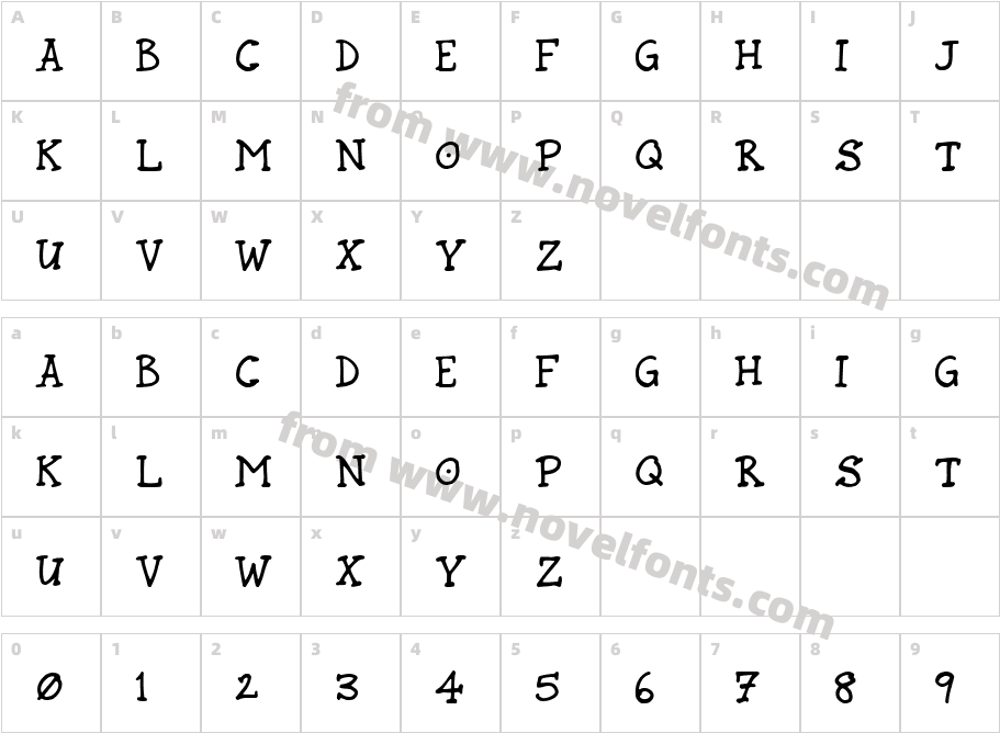 Rund MarkerCharacter Map