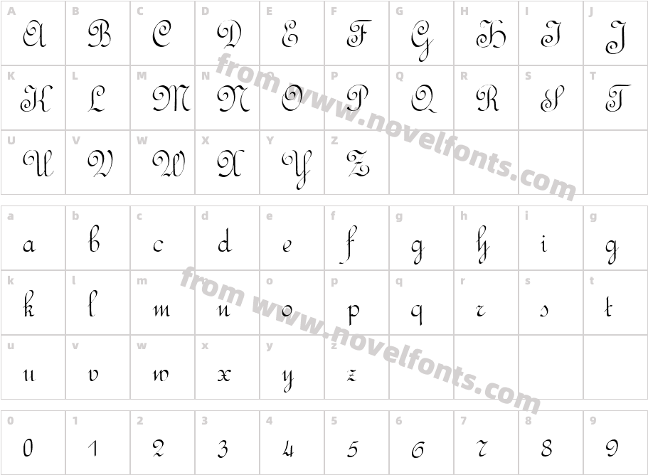 RundschriftCATCharacter Map