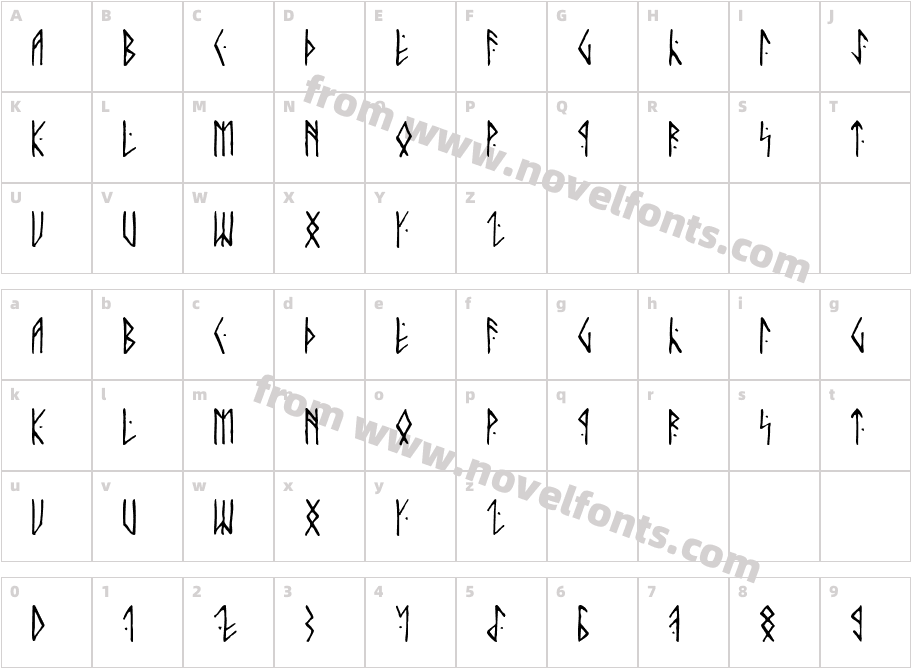 Runic AltNoCharacter Map