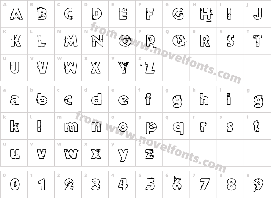 RuosteCharacter Map