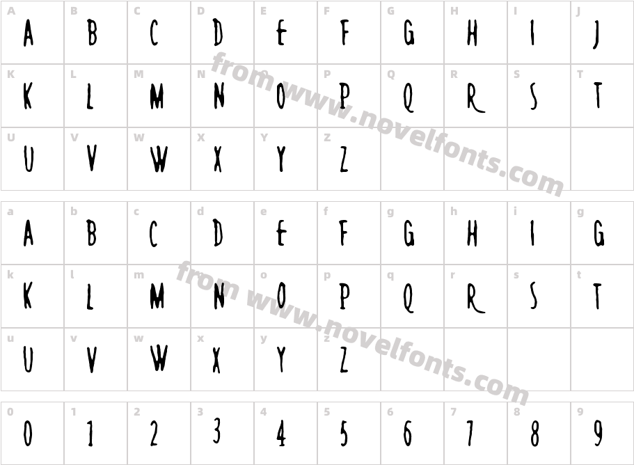 Rush MinuteCharacter Map