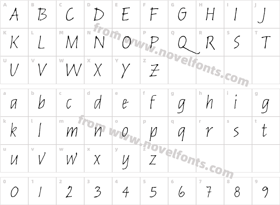 RussellOblique-InformalCharacter Map