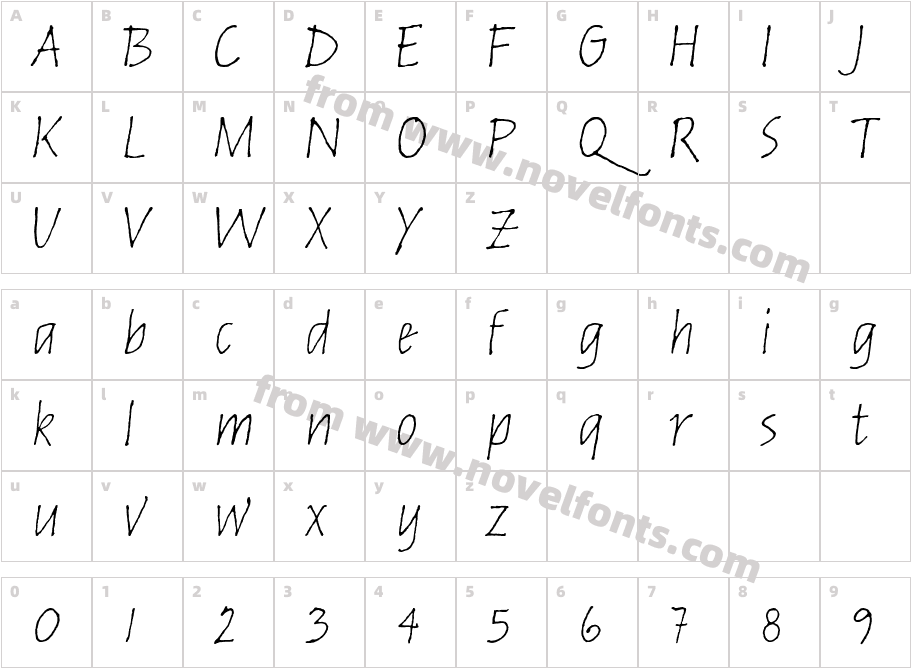 RussellObliqueStd-InformalCharacter Map