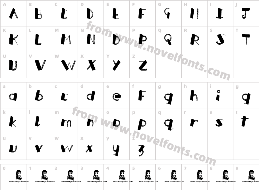 Russian RouletteCharacter Map