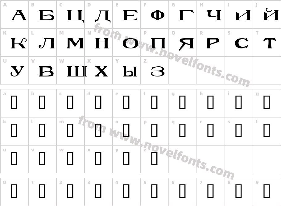 Russkij ModernDemoCharacter Map