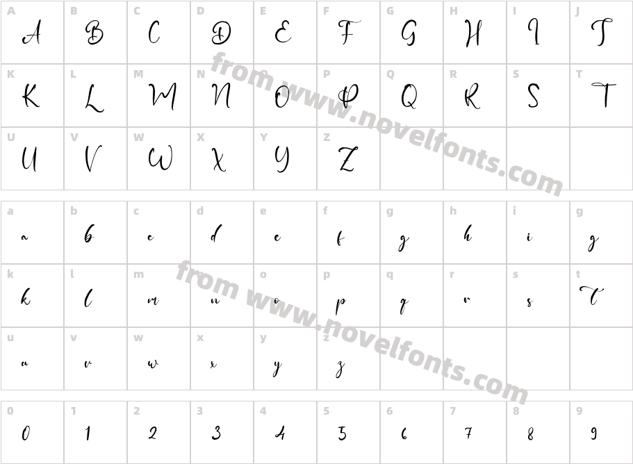 RussleCharacter Map