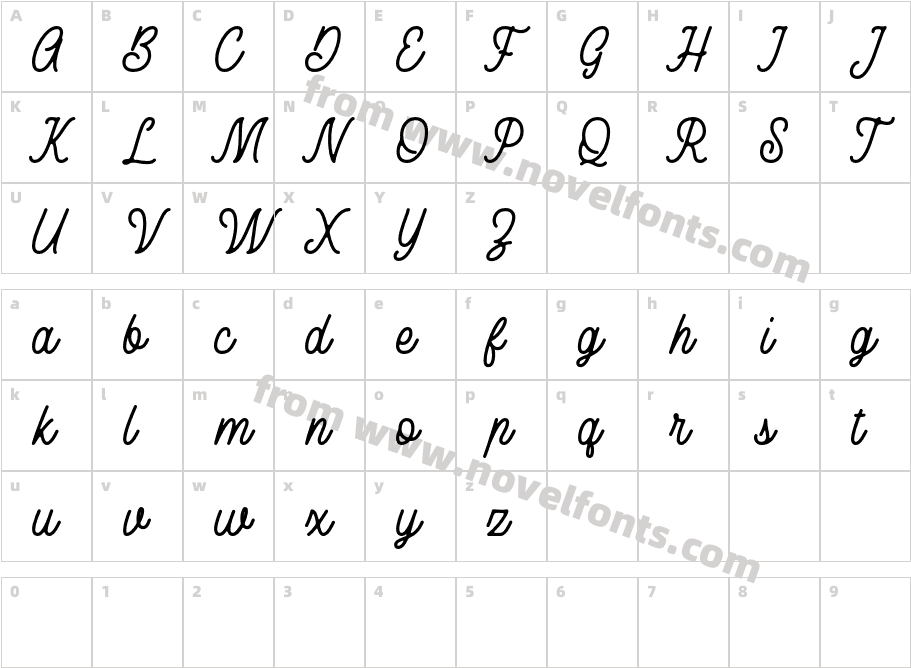 RustedOrlandoDemoCharacter Map