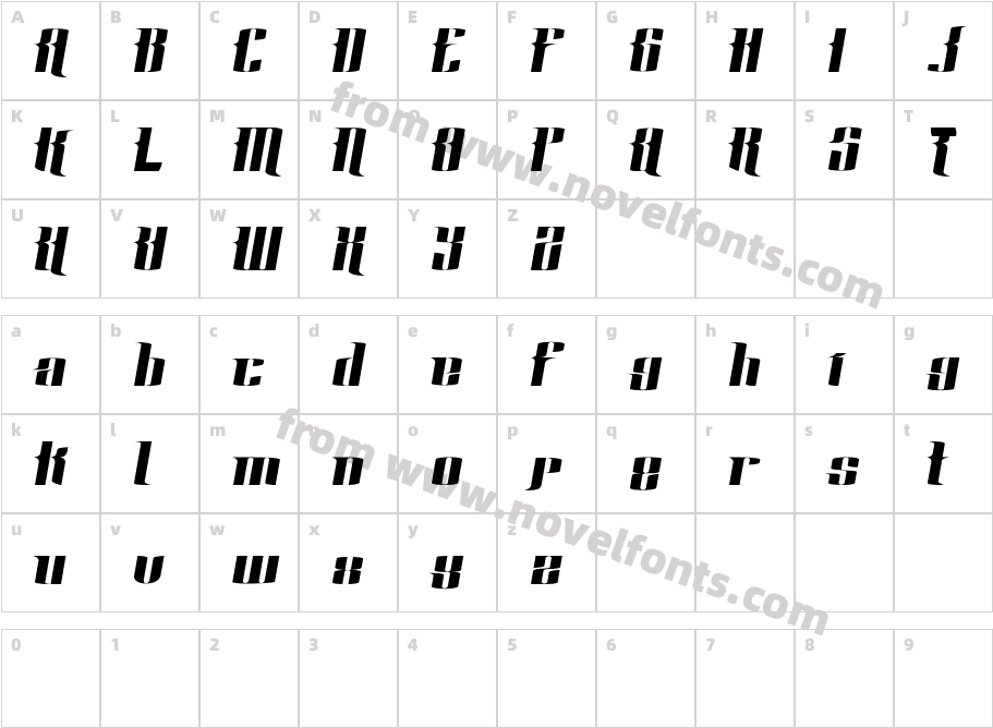 RusticoCharacter Map