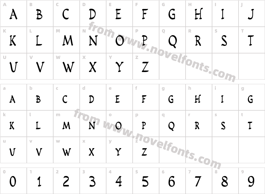 RusticusStdCharacter Map