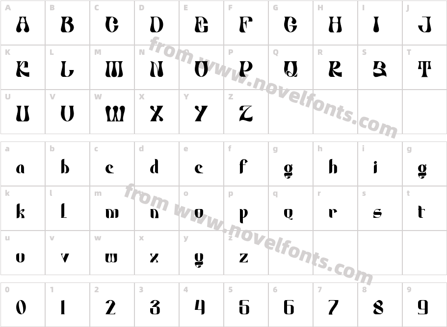 Rutch Free Personal UseCharacter Map