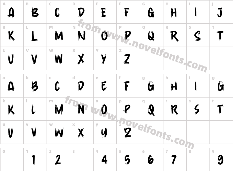 RuthlessCharacter Map