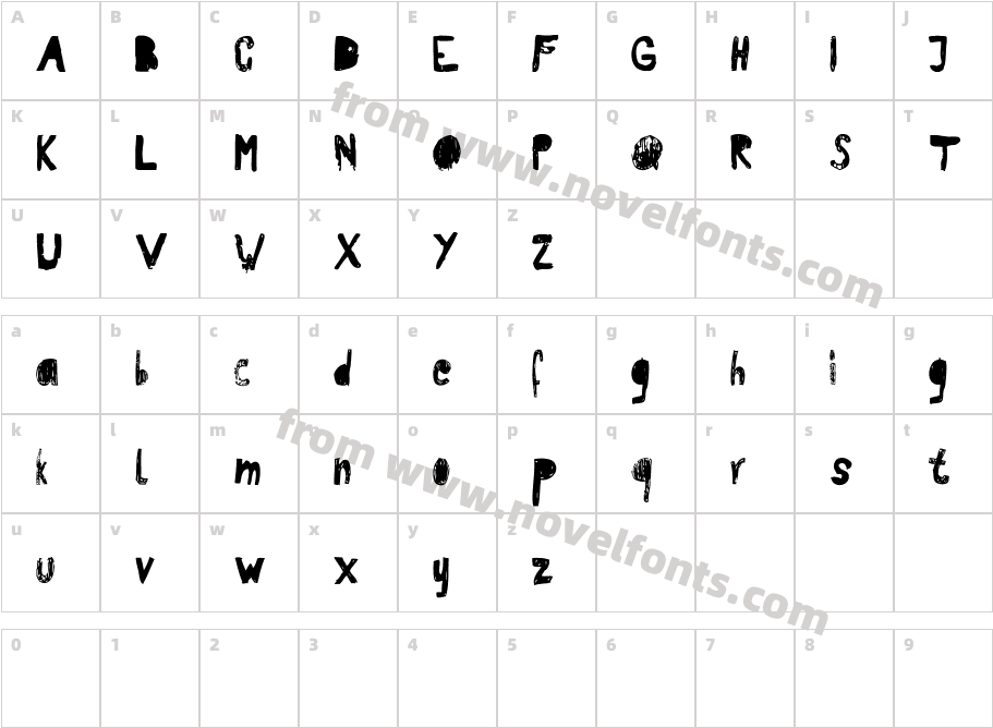 RvD_PATTERSONCharacter Map