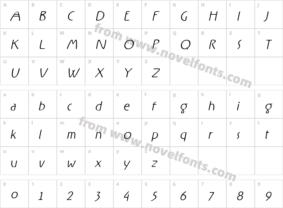 Rx-FiveFiveCharacter Map