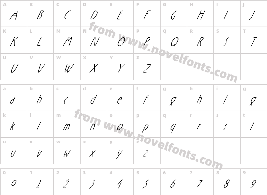 Rx-ZeroOneCharacter Map