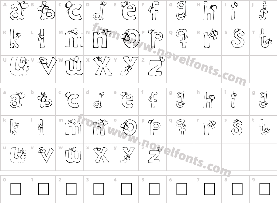 Ryp childCCharacter Map