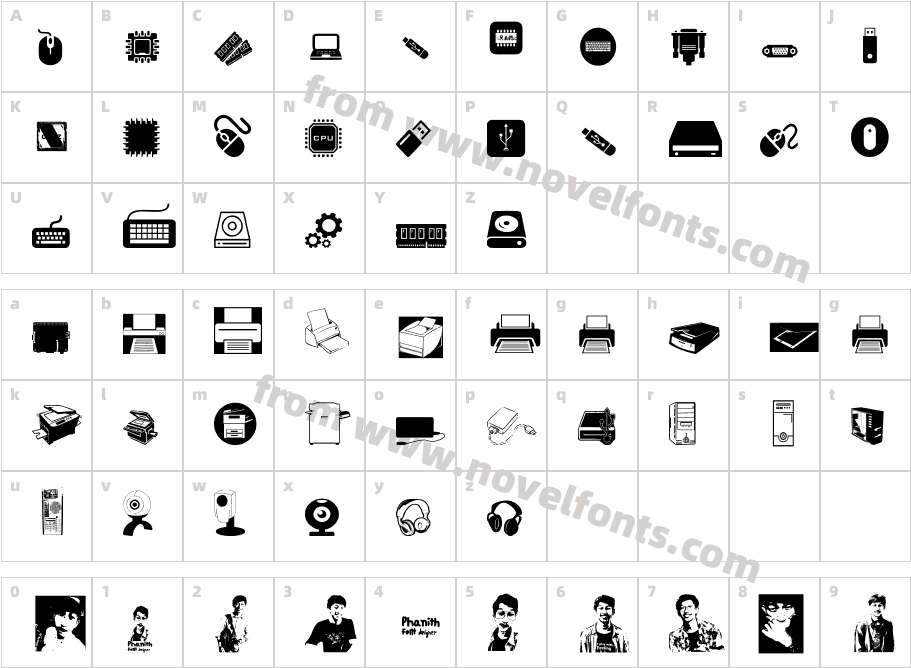 S-Phanith FONTER PC TOOLCharacter Map