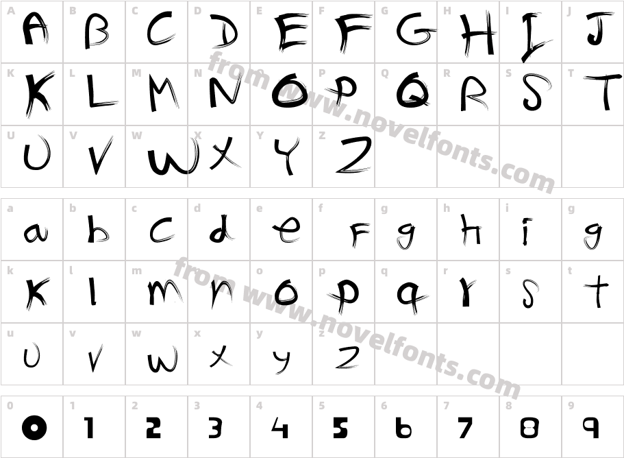 S-Phanith Fonter LAMCharacter Map