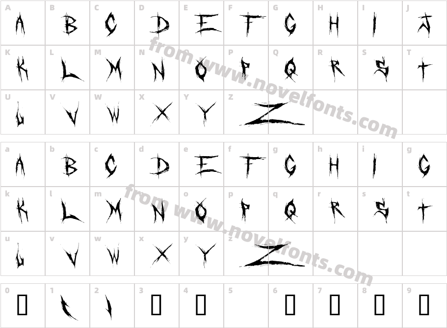 DeadBitchCharacter Map