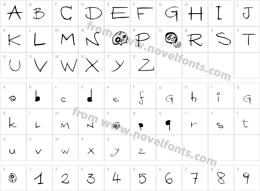 SAMUTOJJ handwrite massive skullCharacter Map