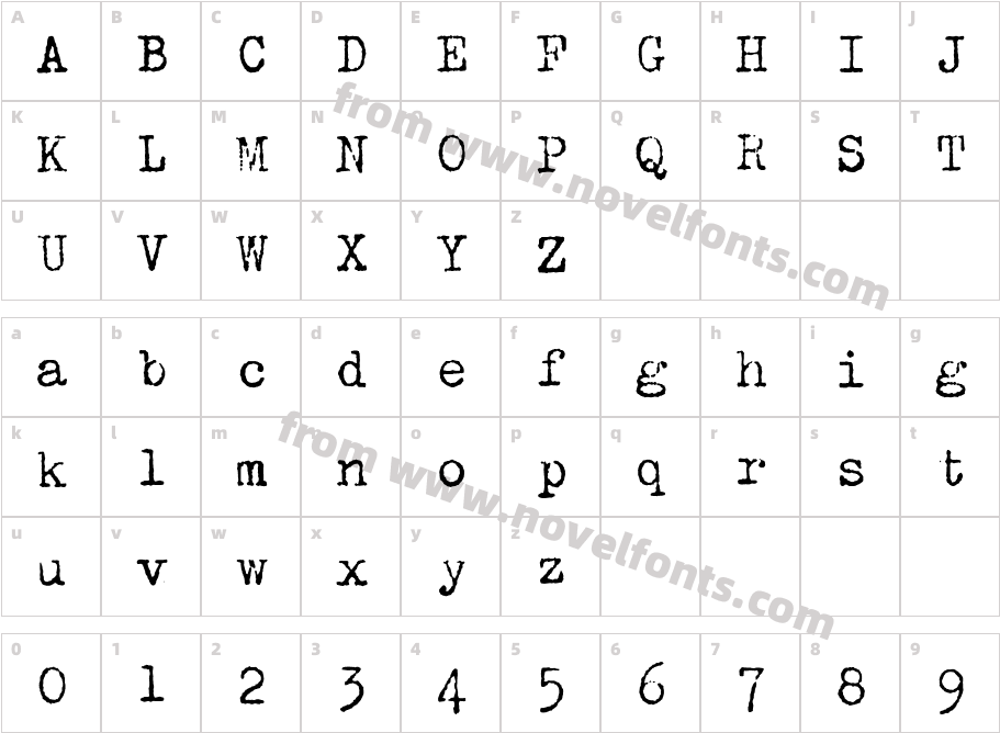 SCM Zephyr DeluxeCharacter Map