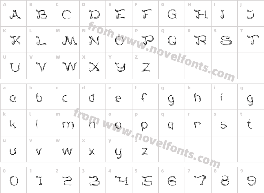 SERAT KAYUCharacter Map