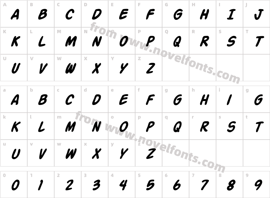 SF Action Man Bold ItalicCharacter Map