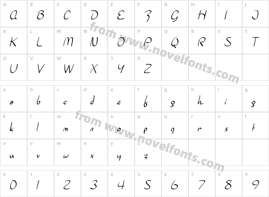 SF Burlington ScriptCharacter Map