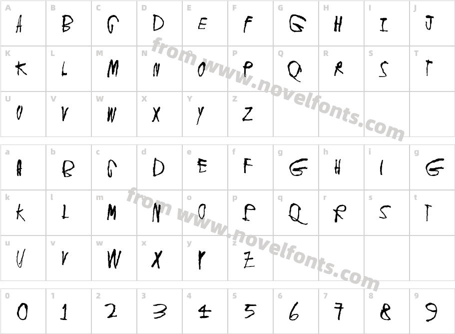 Deafening SilenceCharacter Map