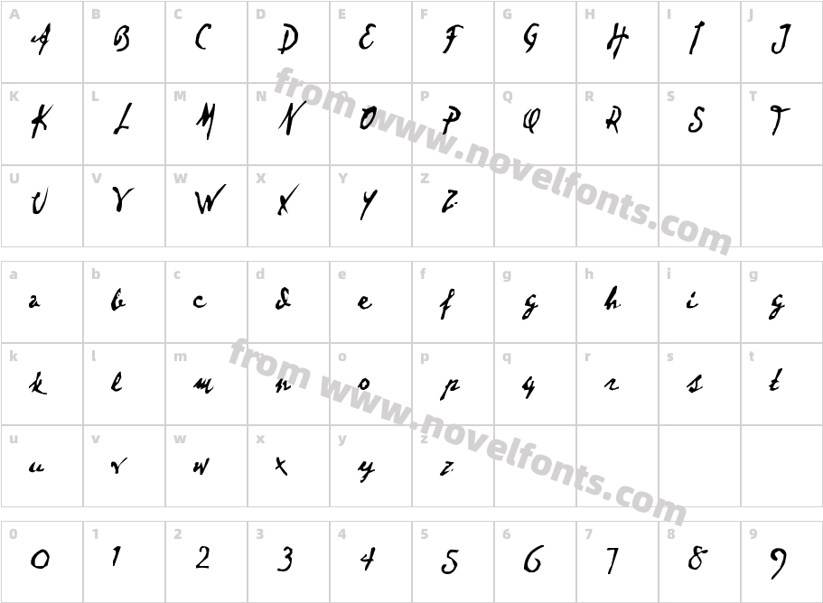 Dear TheoCharacter Map